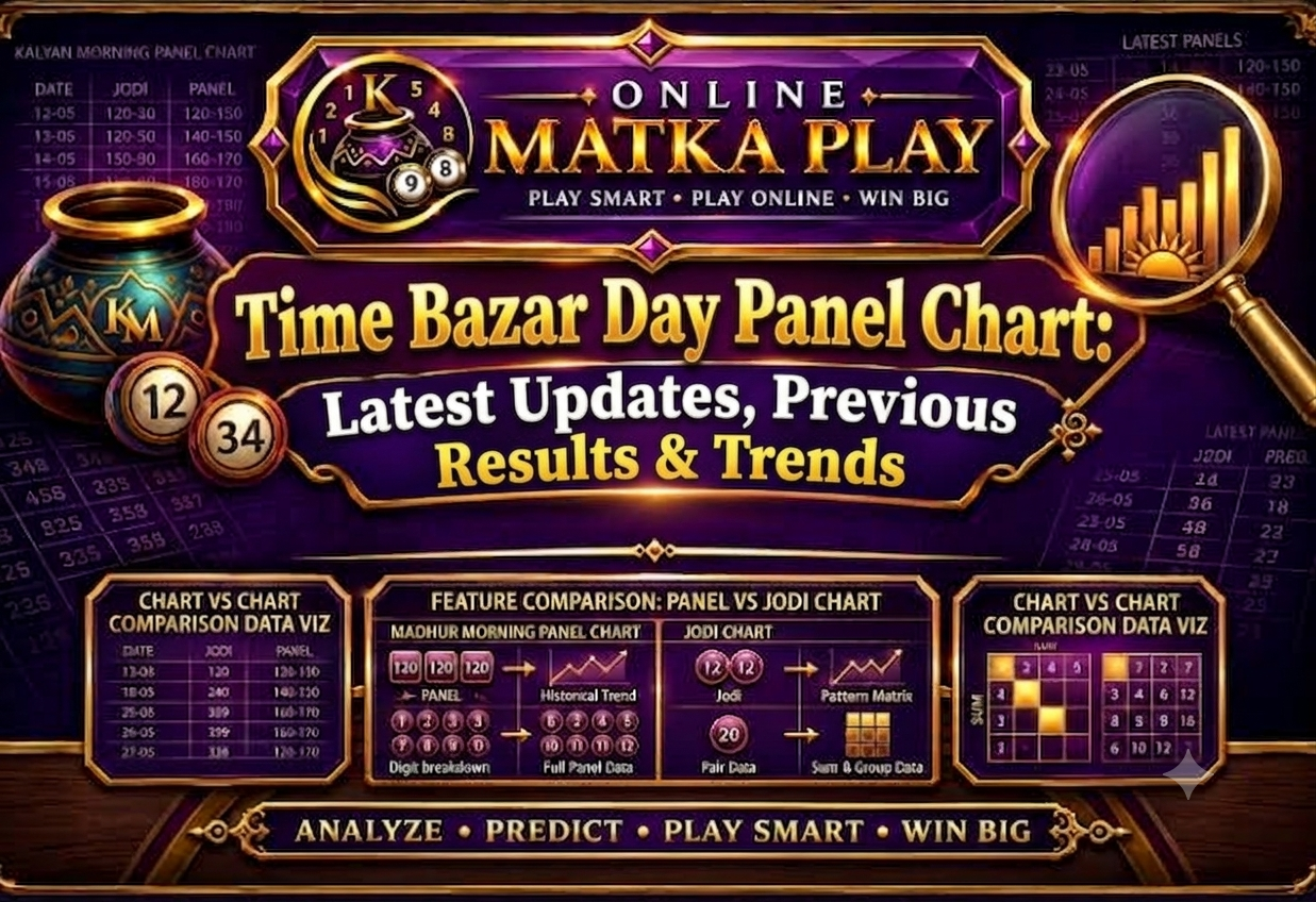 Time Bazar Day Panel Chart: Latest Updates, Previous Results & Trends